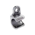 Thule Axle Mount ezHitch™ Cup
